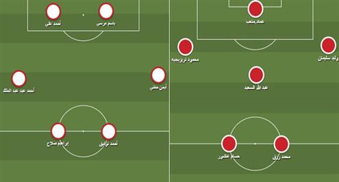 شارك برأيك.. هل يلعب الزمالك (4-4-2) والأهلي (4-2-3-1) في القمة؟